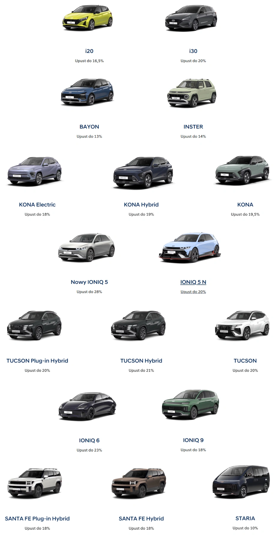 rabaty Hyundai dla grup zawodowych
