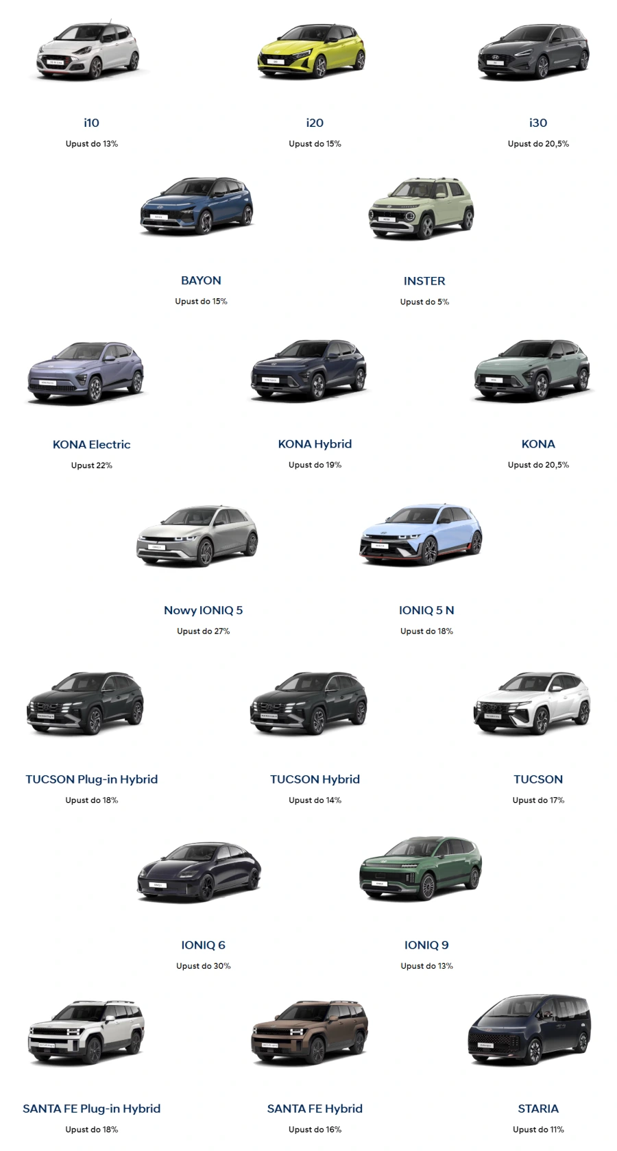 zniżki na samochody dla grup zawodowych